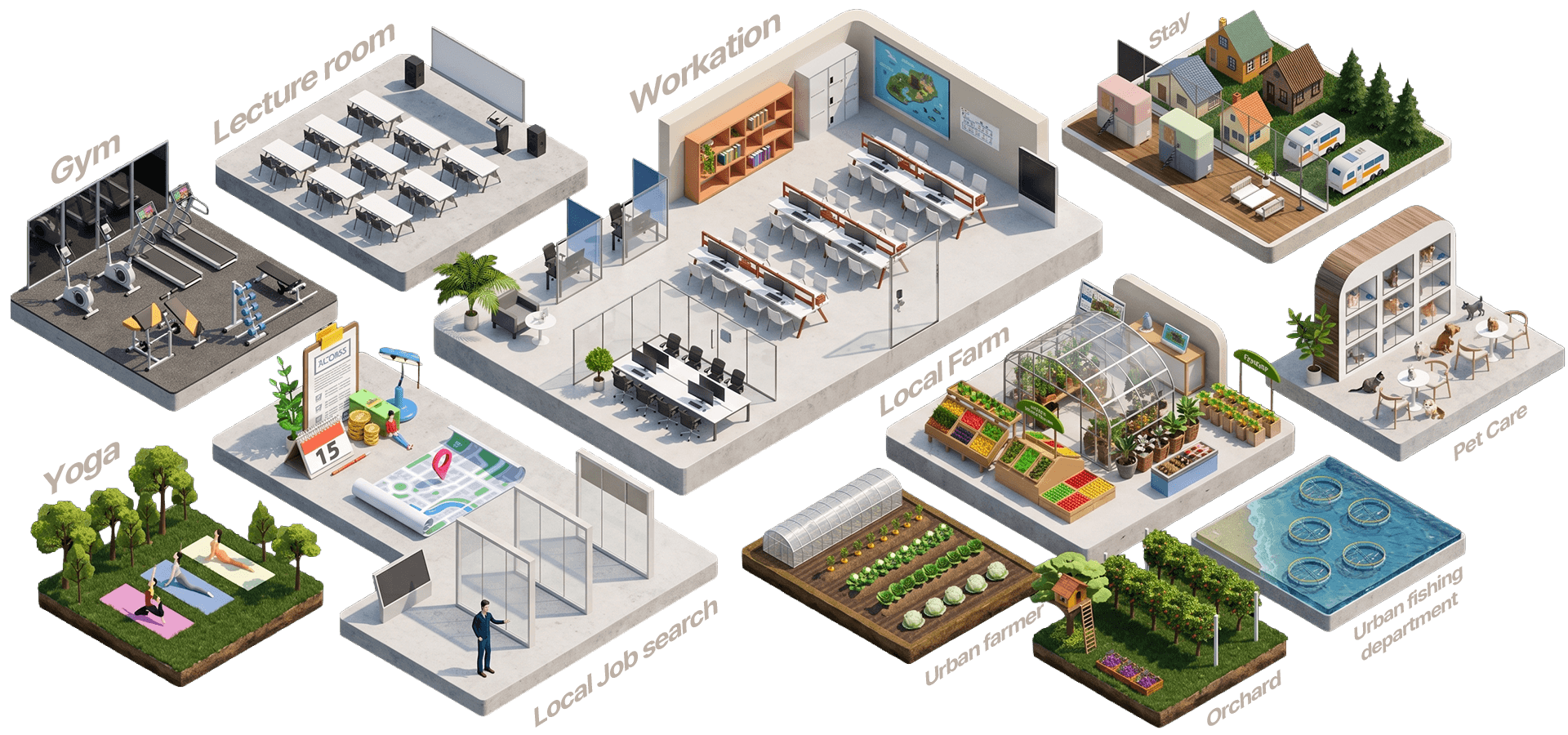 Smart Office Platform Full Map